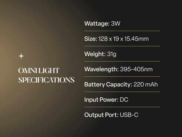 Specifications