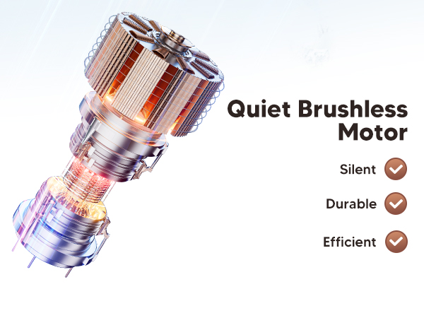 brushless motor, super quiet 