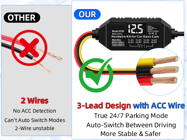 Dash Cam Hardwire Kit USB C, 12V-24V to 5V Type C Hardwire Kit with LED Voltmeter