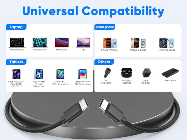 Universal Compatibility