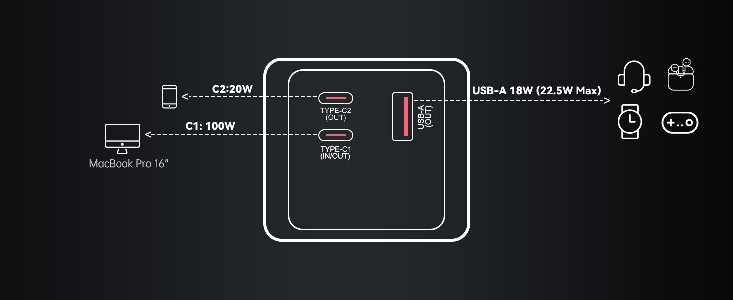 mini power bank