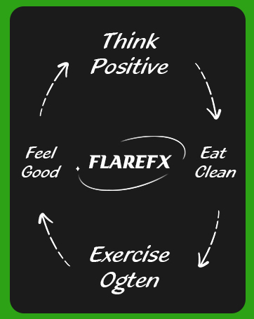 Wheat Straw Dinnerware Sets, plates and bowls sets for 4, kids plates and bowls sets