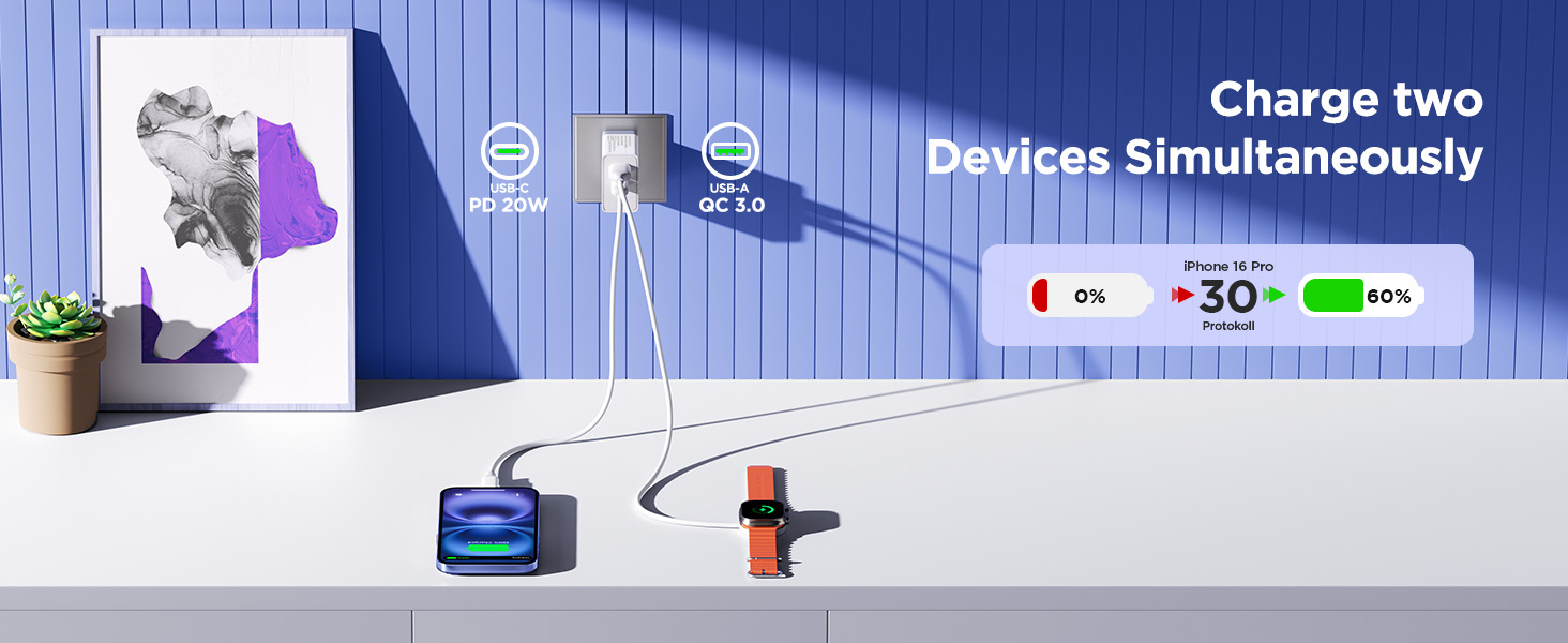 USB C Charger Block