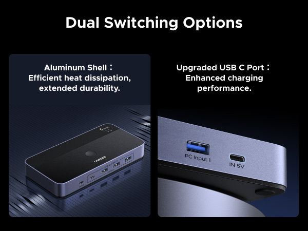 USB 3.0 Switch