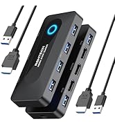 KVM Switch, RSHTECH USB Switch with 4K@60Hz HDMI and 4 USB-3.0 Ports, for 2 Computers Share Keybo...