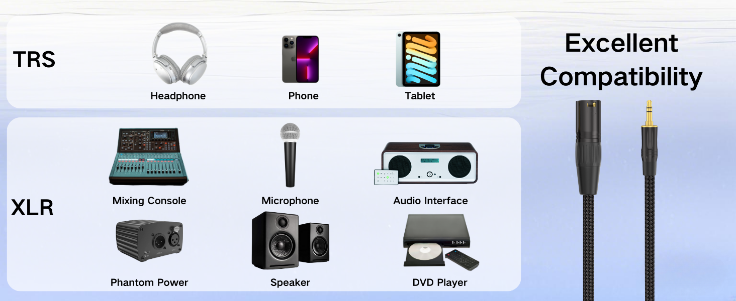 XLR Male to 3.5mm TRS Male Unbalanced Cable
