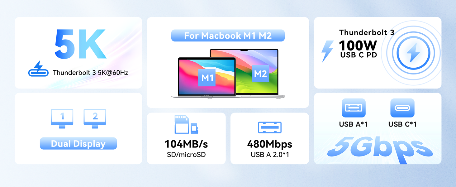 macbook air m4 accessories macbook pro usb c hub macbook pro adapter multiport macbook air dongle