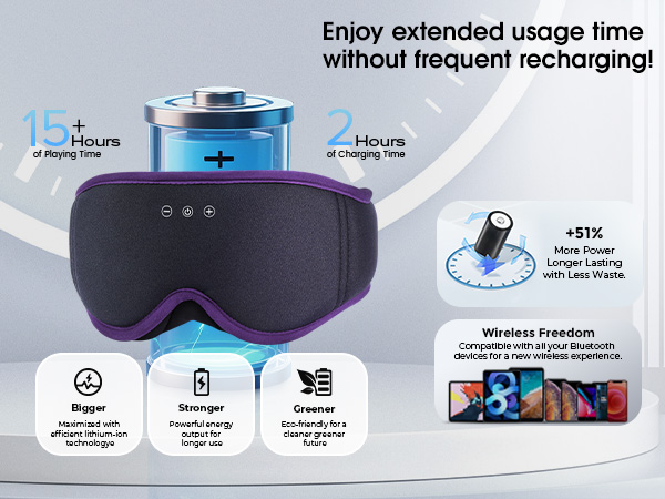 3D Sleep Headband Headphones