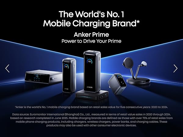 Anker Prime