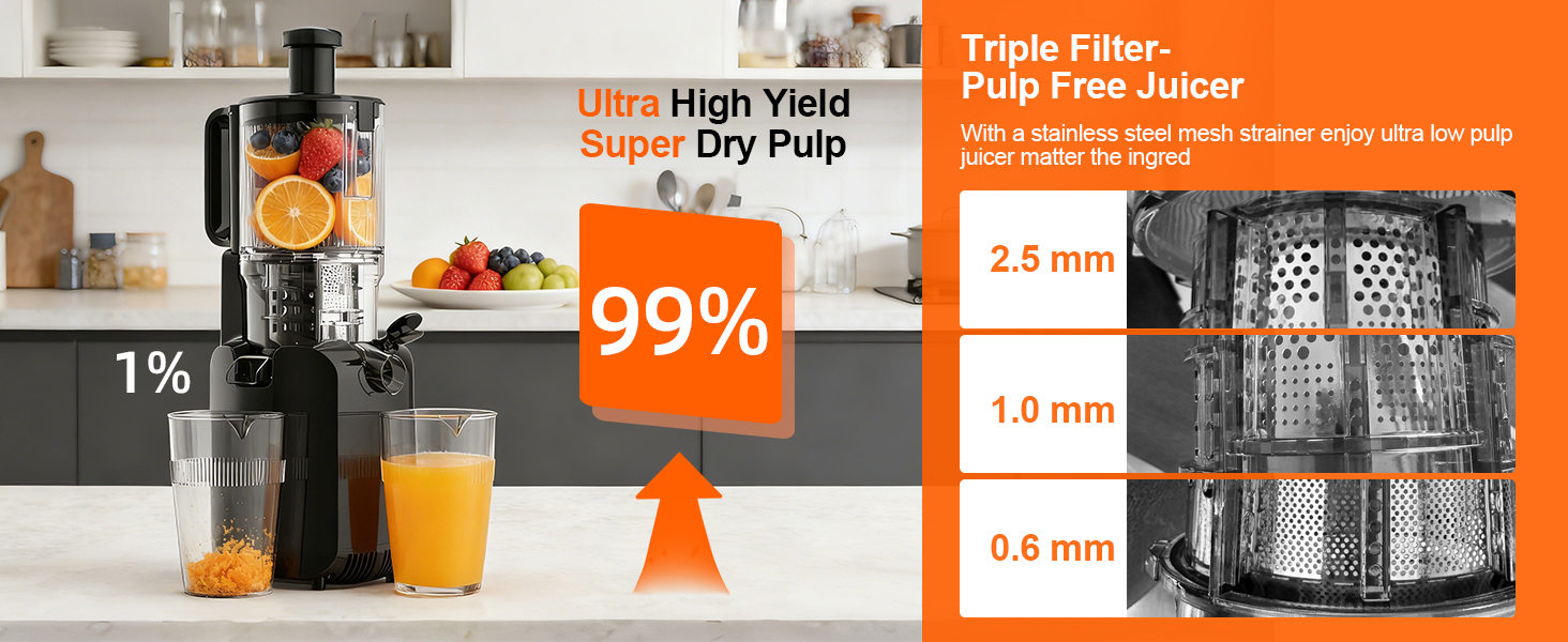 Module4-99% Juice Yield