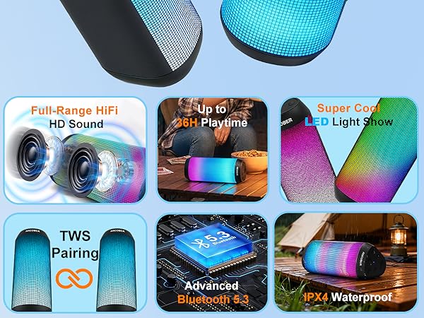 ANCOBER Wireless Speaker with Bluetooth portable speaker