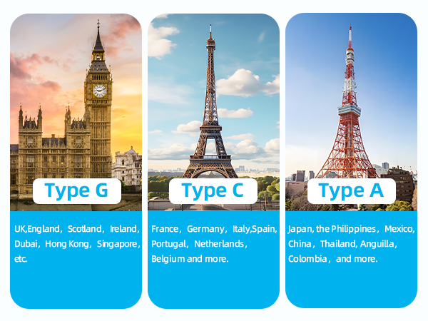 italy travel plug adapter