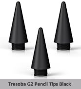 tresoba ipad tips