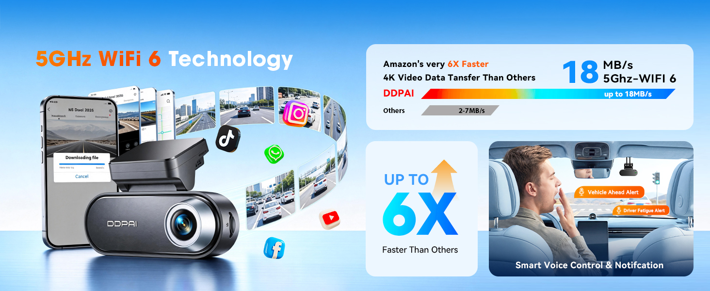 front and rear camera for car