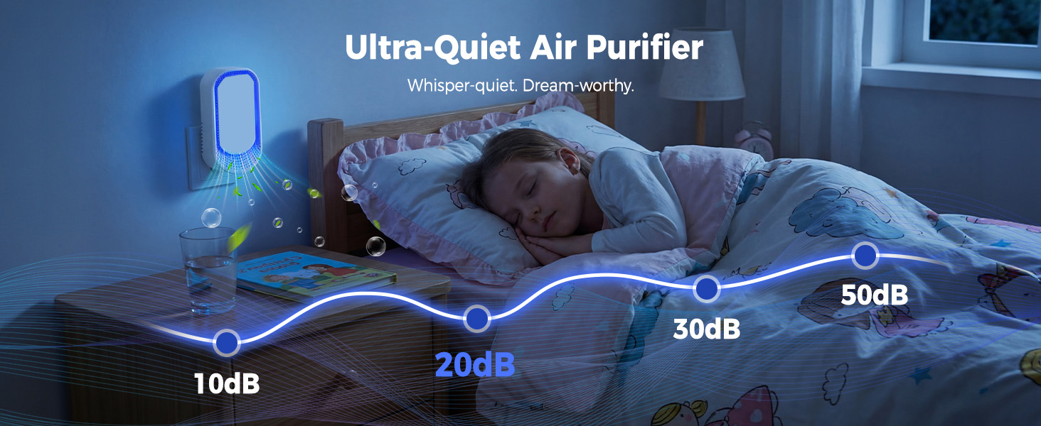 Air Purifier for Home