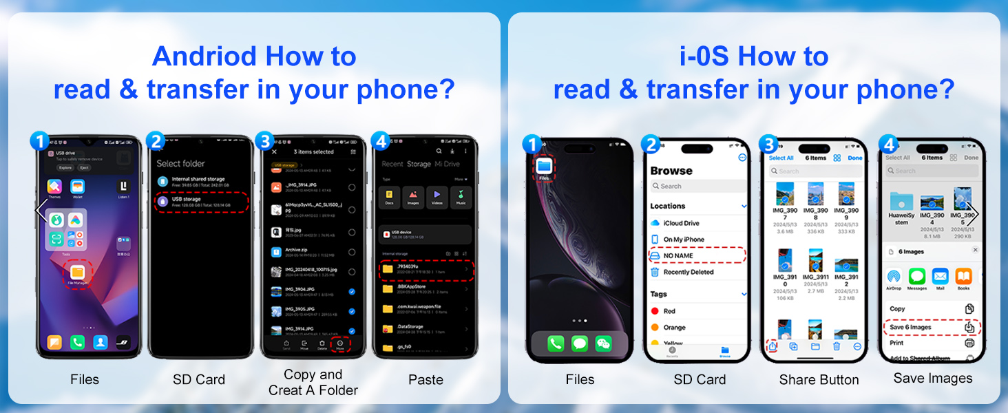 sony cybershot phone adapter