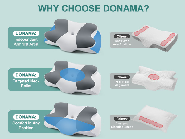 neck pillow for pain relief