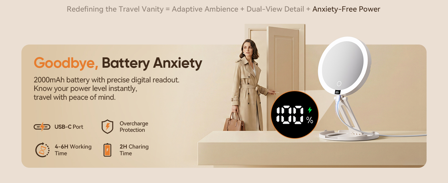 Smart digital display showing 100 percent battery life on rechargeable travel mirror USB C port
