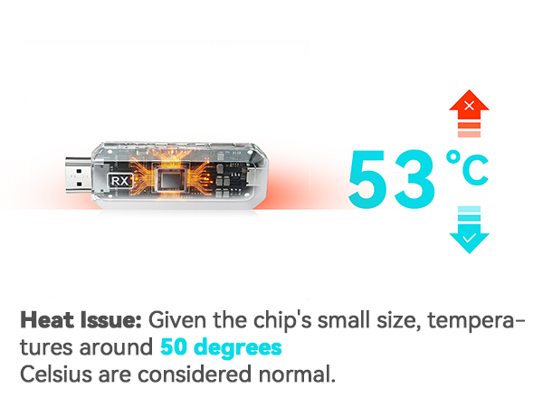 Wireless HDMI temperature