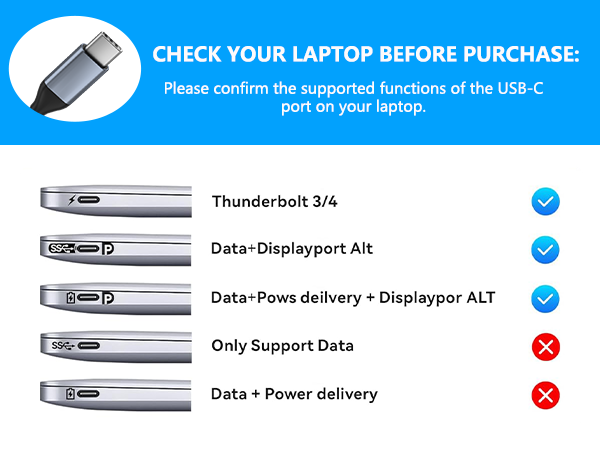 usb c dual monitor adapter