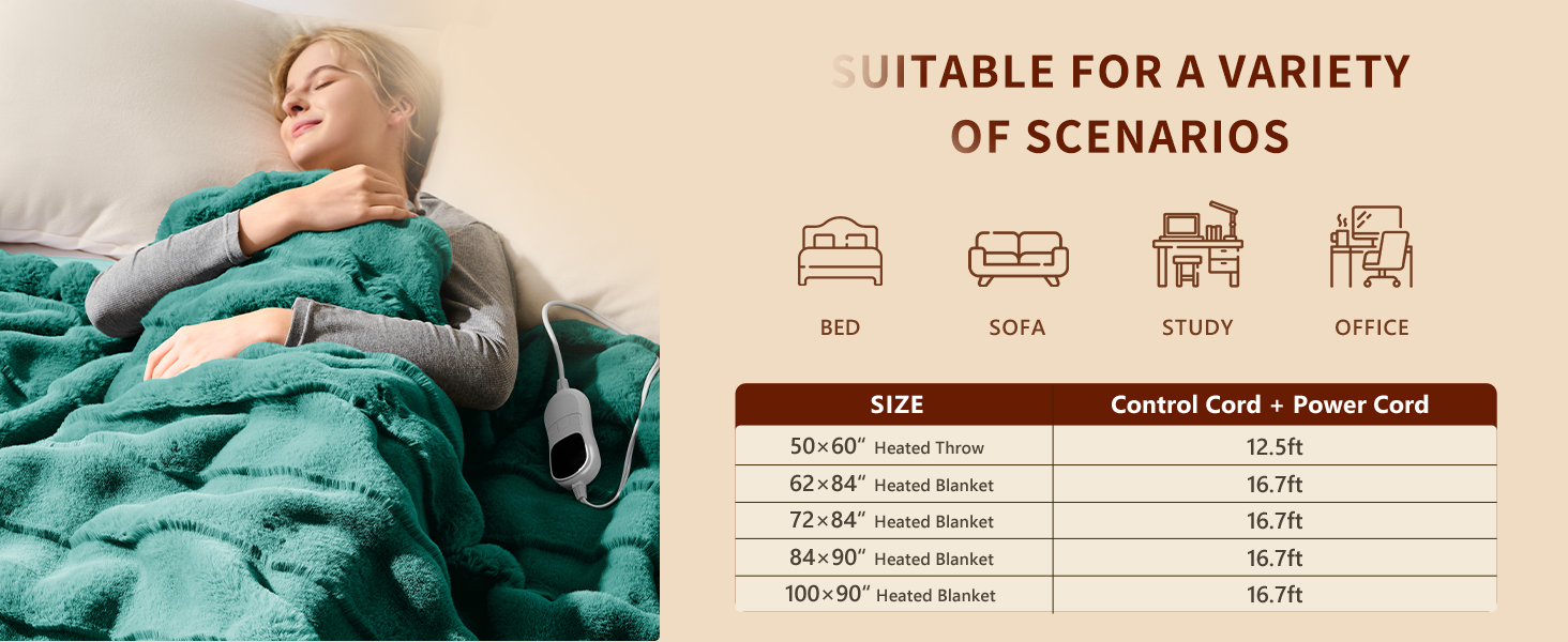 heating area is larger and the heat distribution is more uniform