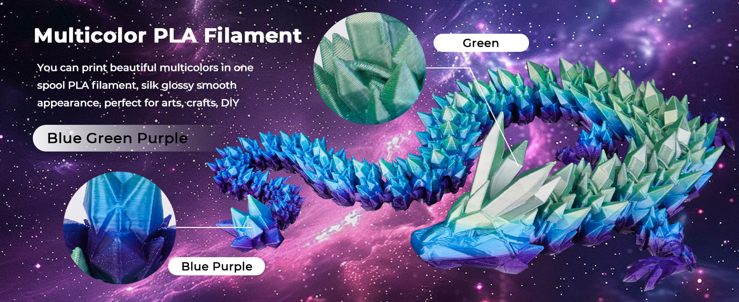 N2 Gradient Sets