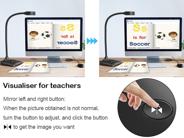 Document camera teachers classroom USB teaching web cam PC webcam light LED 1080P 1944P