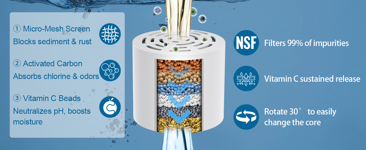 shower head