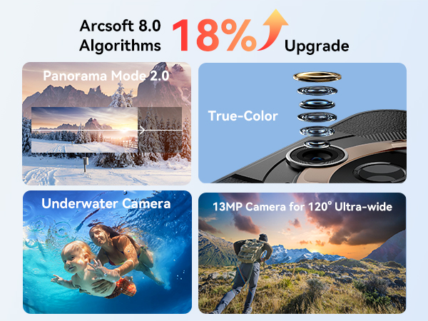 5g ruggged smartphone unlocked