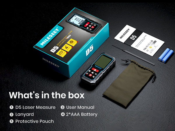 what&amp;#39;s in the box