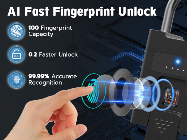 Fast Fingerprint Unlock
