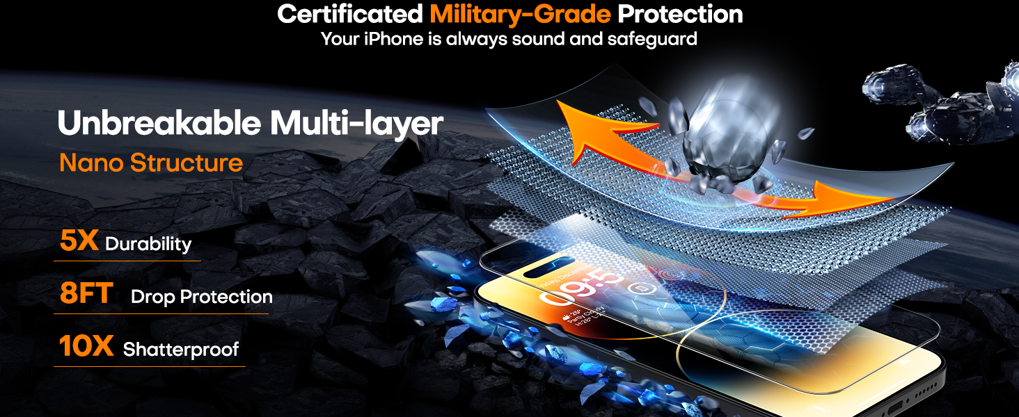 iphone 14 pro max glass screen protector