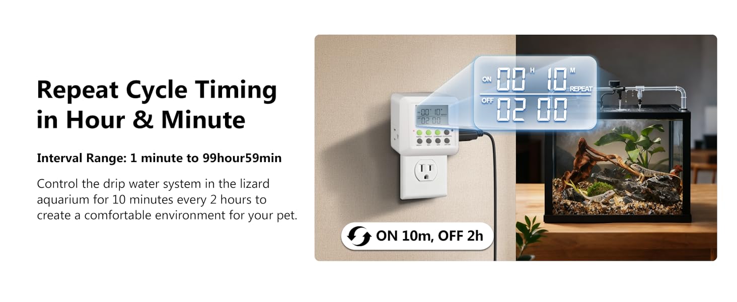 Cyclein Hour&amp;amp;amp;Minute