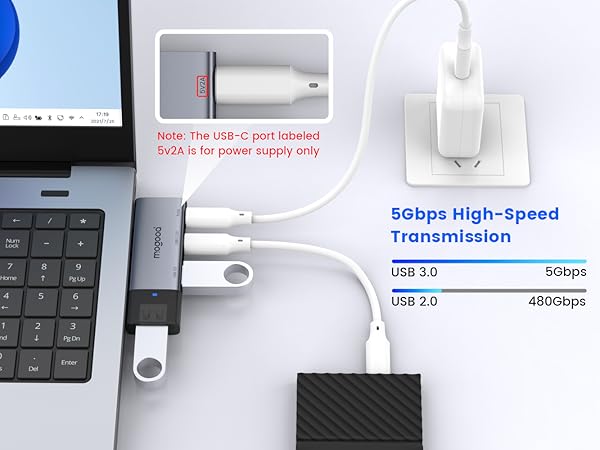 usb hub for mac