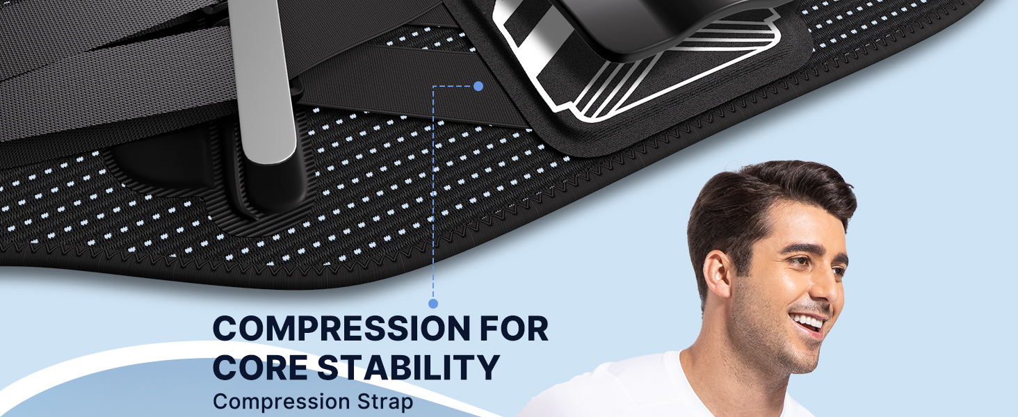 compression for core stability