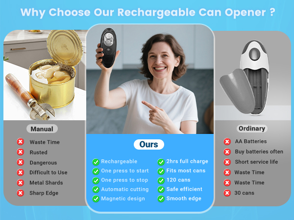cordless can opener