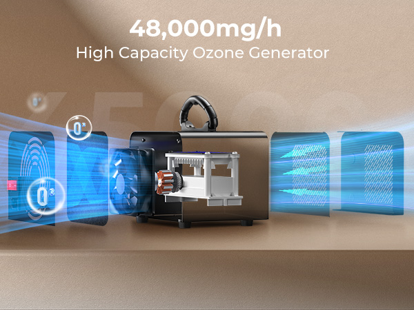 Ozone Machine