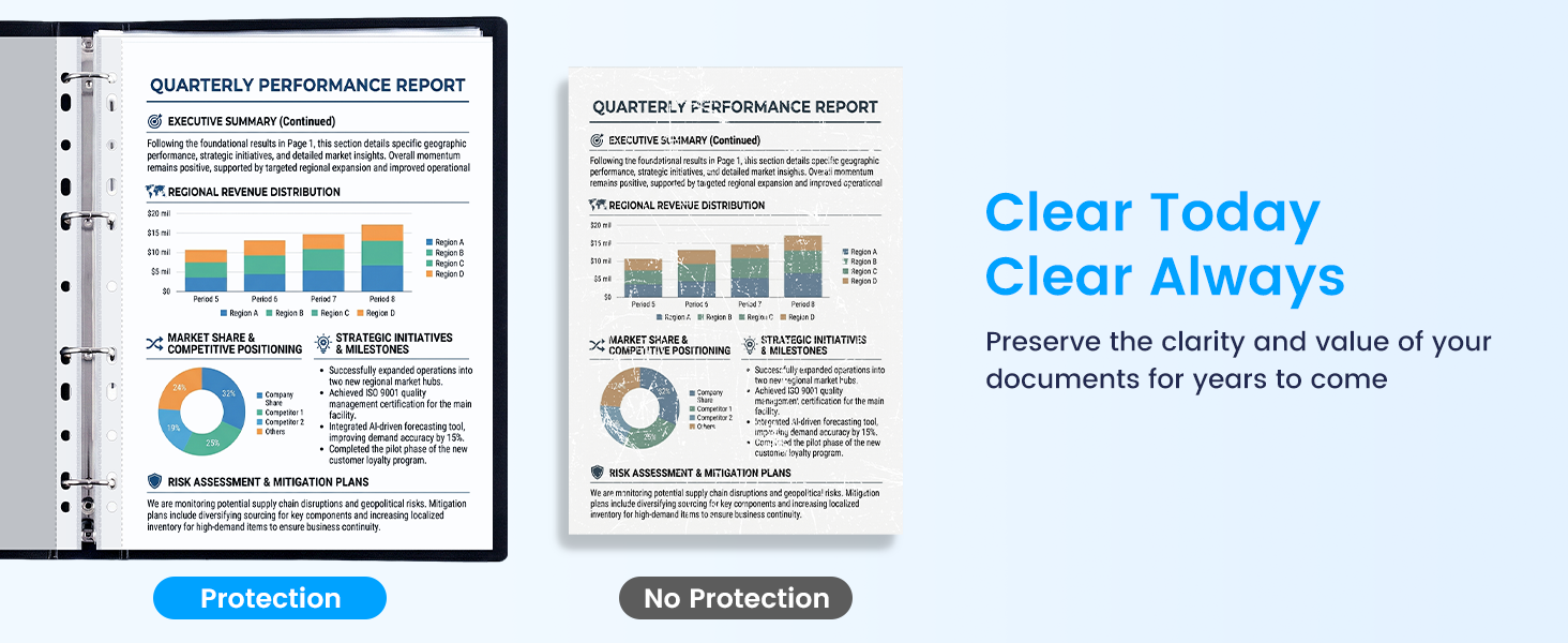 ovlospa clean sheet protectors