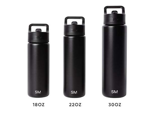 Summit Sizes