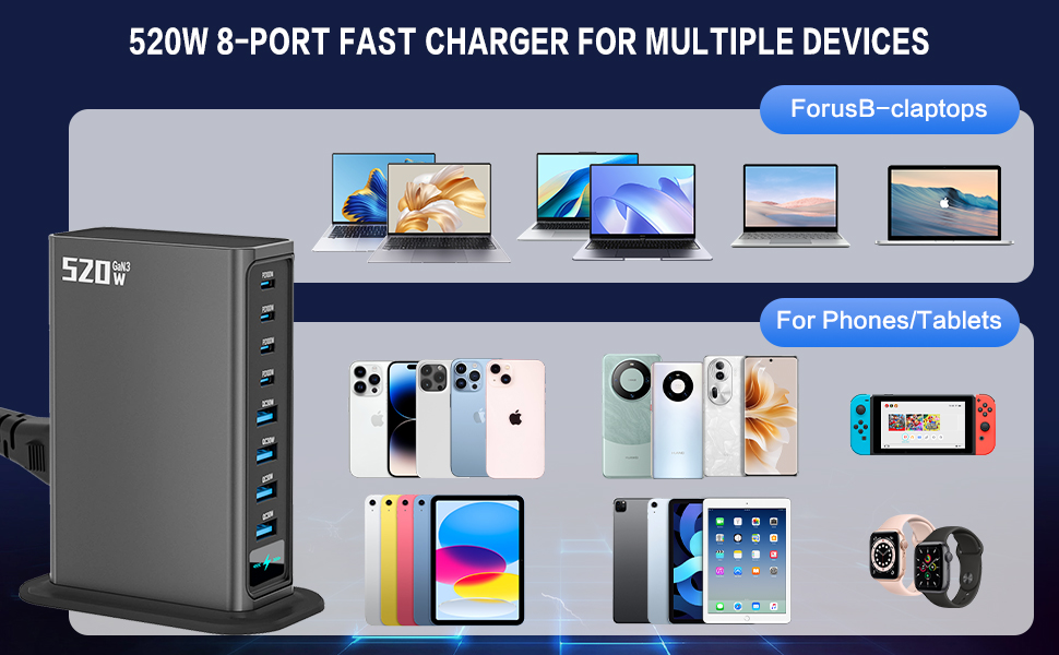 Suitable for charging mobile phones, computers, tablets, game consoles, and Bluetooth headsets