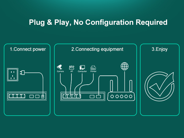 8-port PoE Switch Gigabit Unmanaged with 2 uplink port