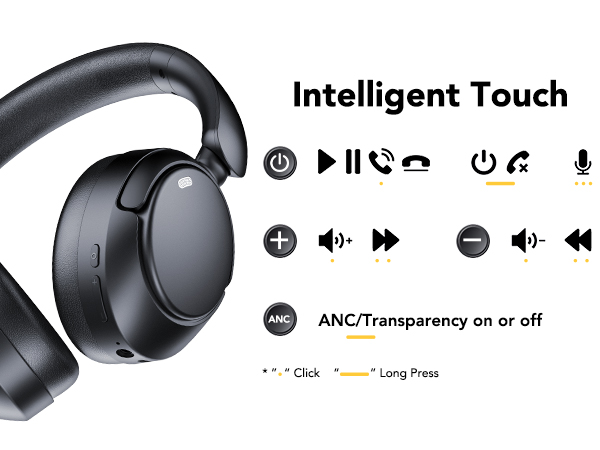 Text reads 'Intelligent Touch' with control icons showing wireless headphone functions including power, play/pause, volume, and 'ANC/Transparency on or off'. Black over-ear headphone visible.