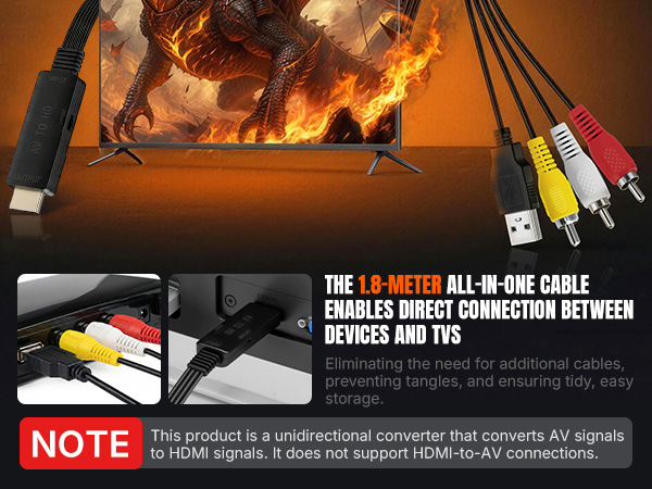 The 1.8-meter all-in-one cable enables direct connection between devices and TVs
