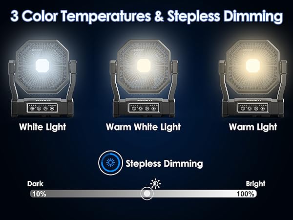 LED light fixture demonstration showing three color temperature settings with stepless dimming control from 10% to 100% brightness.