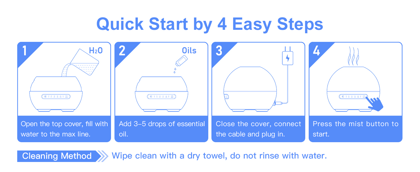 user guide