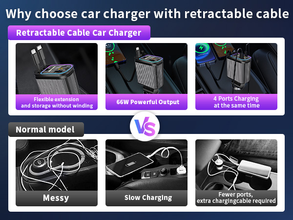 retractable car charger