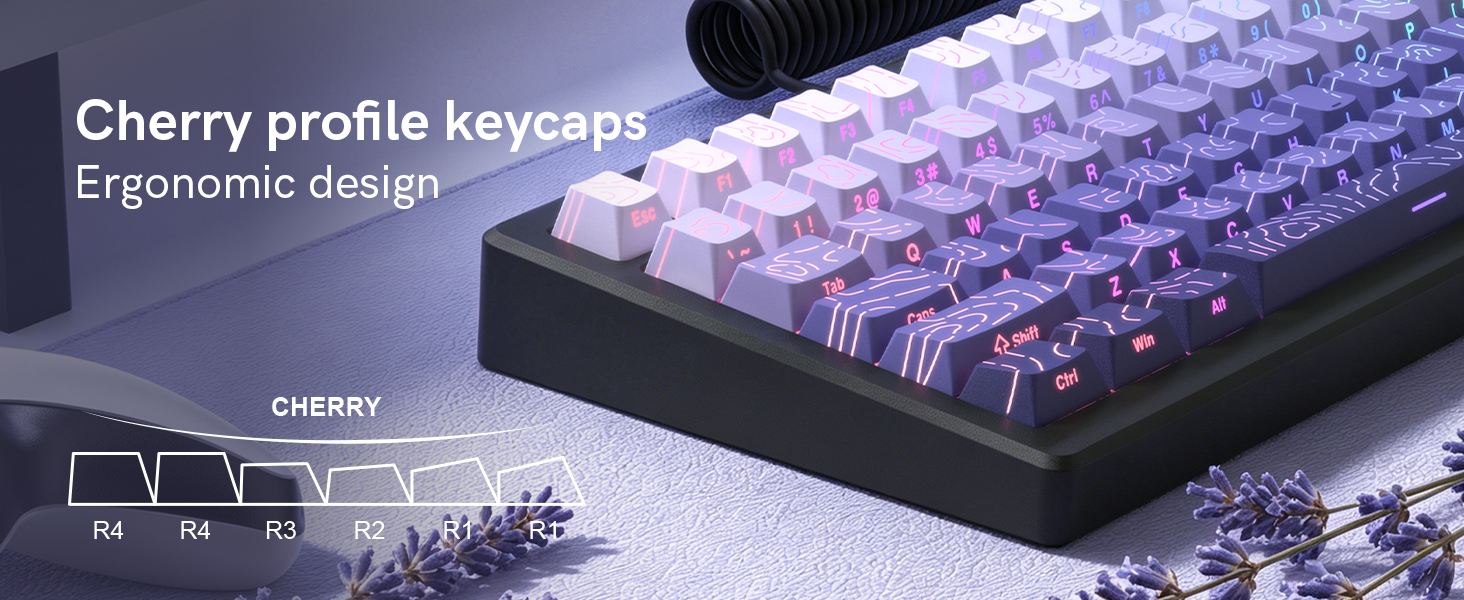 Purple keycap Sets,Line Backlit,Shine Through Keyboard Key caps,Side Printed,Cherry Profile caps