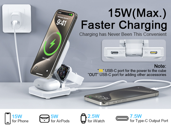 15W(Max.)Faster Charging Charging has Never Been This Convenient