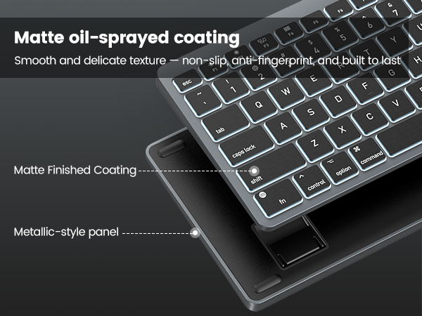 Matte oil-sprayed coating