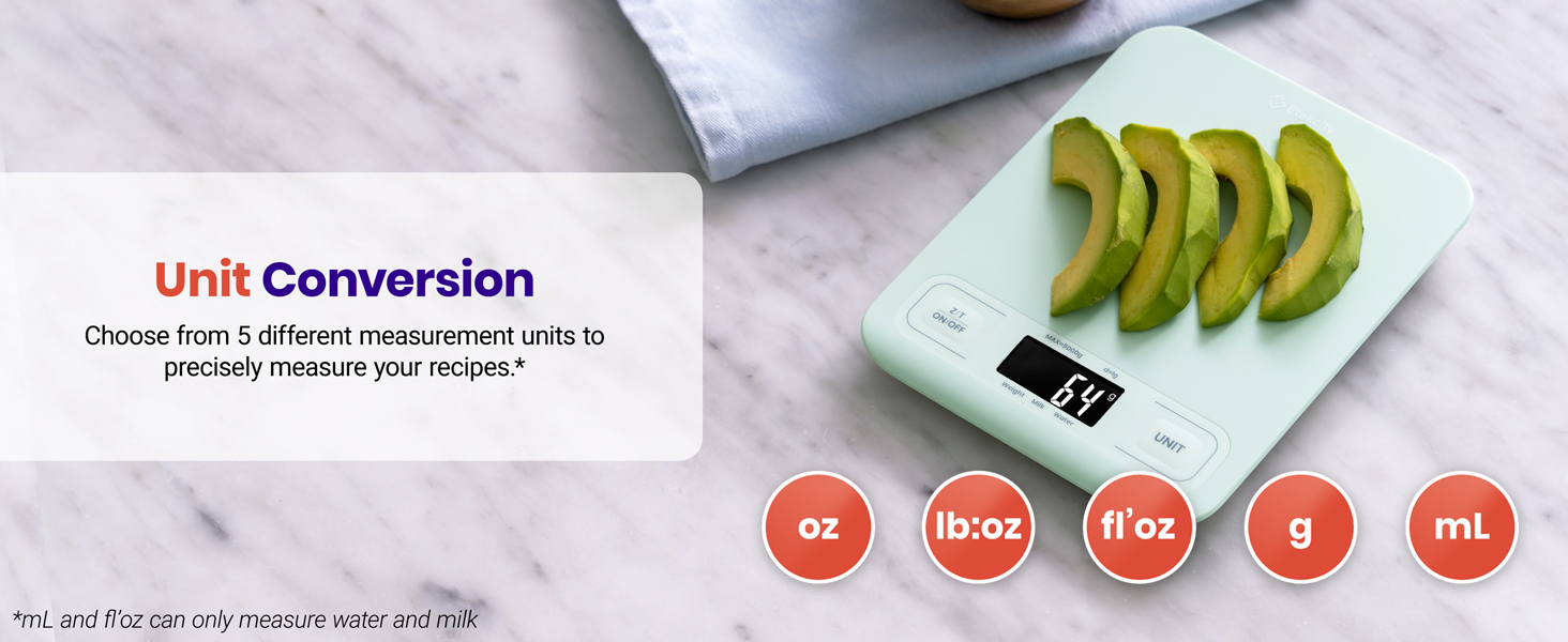 Covert the measurement units from oz to g easily.